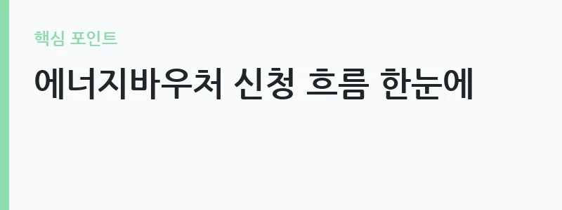 에너지바우처 신청자격 안내 — 에너지바우처 신청 흐름 한눈에