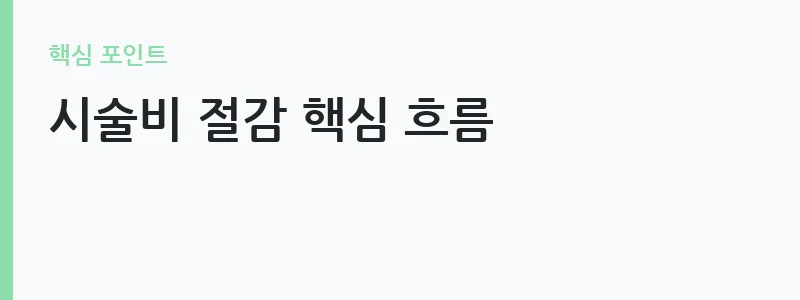 난임시술비 지원 신청 방법 안내 — 시술비 절감 핵심 흐름