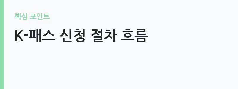 K-패스 신청 방법 및 환급률 안내 — K-패스 신청 절차 흐름