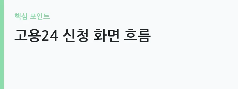 국민취업지원제도 1유형 2유형 비교 안내 — 고용24 신청 화면 흐름