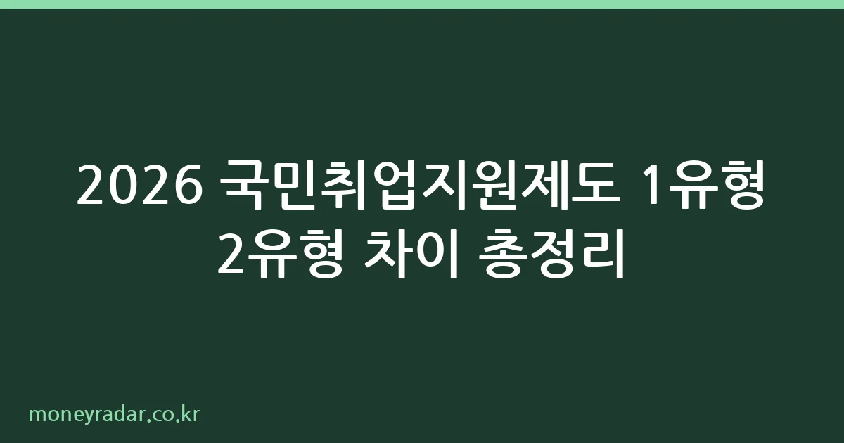 국민취업지원제도 1유형 2유형 비교 안내