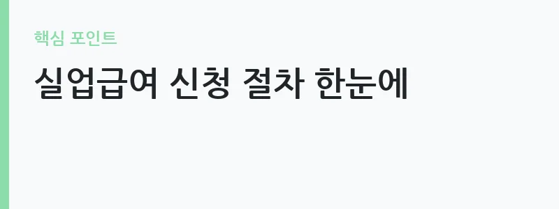 실업급여 신청방법 단계별 안내 — 실업급여 신청 절차 한눈에