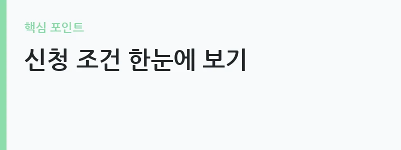 2026 청년도약계좌 신청자격 소득기준 안내 — 신청 조건 한눈에 보기