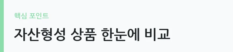 2026 자산형성지원사업 상품별 비교 안내 — 자산형성 상품 한눈에 비교