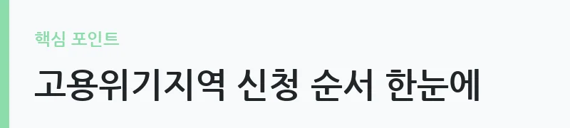 고용위기지역 지원금 신청 안내 — 고용위기지역 신청 순서 한눈에