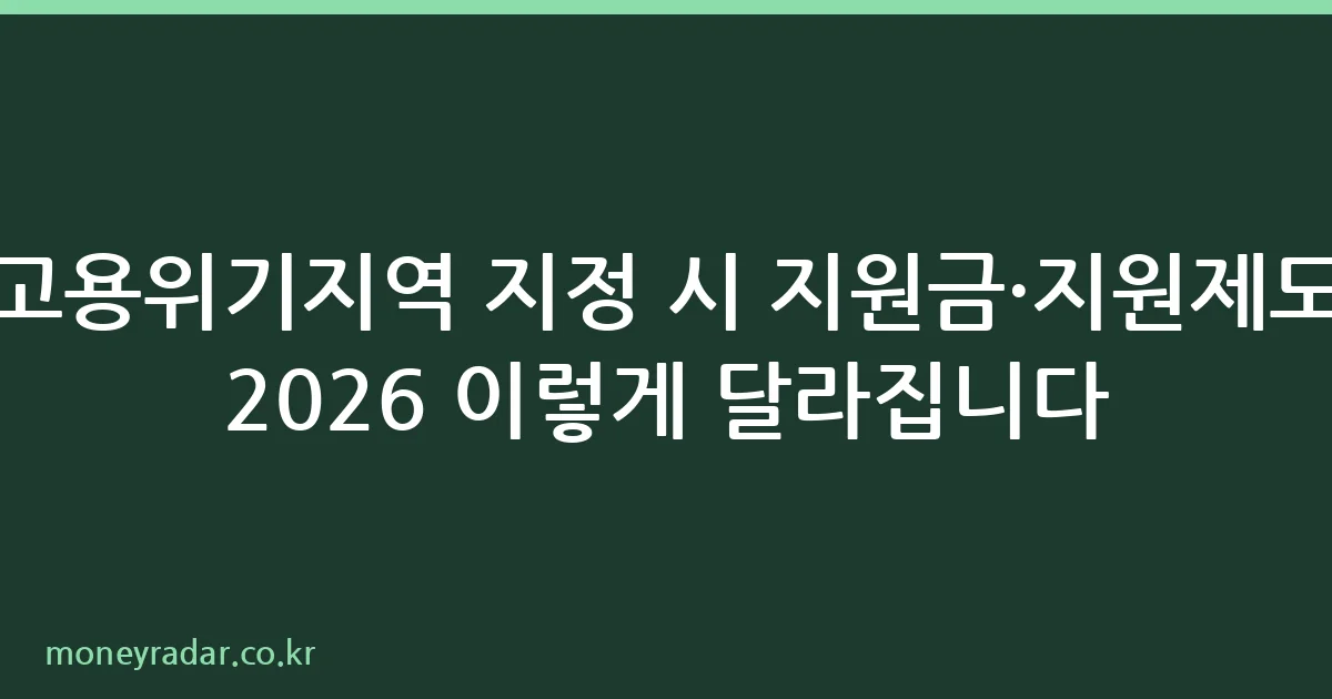 고용위기지역 지원금 신청 안내