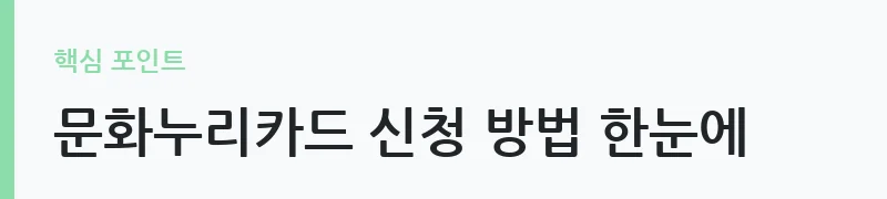 2026년 문화누리카드 지원금액 인상 안내 — 문화누리카드 신청 방법 한눈에