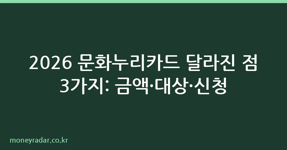 2026년 문화누리카드 지원금액 인상 안내